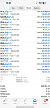 Load image into Gallery viewer, Best Forex Pips VIP Forex Signals – Best US30, NAS100, Gold & FX Signals | Lifetime Access