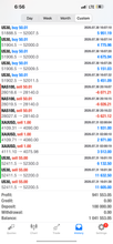 Load image into Gallery viewer, US30 Trading Lab VIP Signals – Lifetime Access | US30, NAS100, XAUUSD, Futures & Forex Trade Alerts