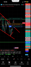 Load image into Gallery viewer, US30 Trading Lab VIP Signals – Lifetime Access | US30, NAS100, XAUUSD, Futures & Forex Trade Alerts