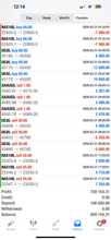 Load image into Gallery viewer, US30 Trading Lab VIP Signals – Lifetime Access | US30, NAS100, XAUUSD, Futures & Forex Trade Alerts