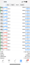 Load image into Gallery viewer, Forex Trading Academy & Course | US30 Trading Lab VIP Lifetime Access