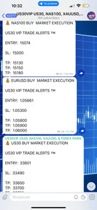 US30 EMPIRE VIP LIVE TRADE ALERTS LIFETIME ACCESS - US30 NAS GOLD & FOREX PAIRS LIFETIME Membership