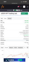 Load image into Gallery viewer, US30 Trading Lab VIP Signals – Lifetime Access | US30, NAS100, XAUUSD, Futures &amp; Forex Trade Alerts
