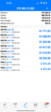 Load image into Gallery viewer, US30 EMPIRE VIP Forex Signals - US30/NAS100/GOLD/FX Lifetime Access
