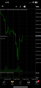 GTE VIP Forex Education Academy | Forex Trading Coach & Winning Strategy Training Lifetime Access