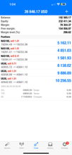 Load image into Gallery viewer, US30 EMPIRE VIP Forex Signals - US30/NAS100/GOLD/FX Lifetime Access
