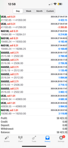 US30 EMPIRE VIP Forex Signals - US30/NAS100/GOLD/FX Lifetime Access