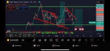Load image into Gallery viewer, Best Forex Signals – Global Trade Empire VIP | 6 Months Access | US30, NAS100, Gold &amp; Forex
