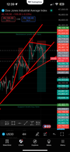 Load image into Gallery viewer, GTE VIP Forex Education Academy | Forex Trading Coach &amp; Winning Strategy Training Lifetime Access
