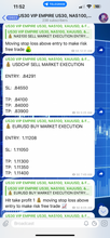 Load image into Gallery viewer, US30 EMPIRE VIP Forex Signals - US30/NAS100/GOLD/FX Lifetime Access
