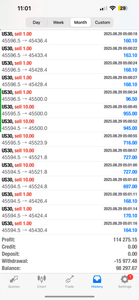 GTE VIP Forex Education Academy | Forex Trading Coach & Winning Strategy Training Lifetime Access