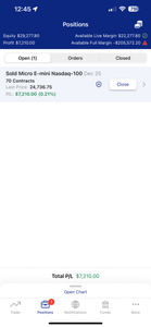 📈 GTE VIP Futures Trading Signals – US30, NAS100, S&P 500 & Gold