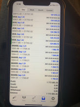 Load image into Gallery viewer, US30 VIP Lifetime Membership Live Forex Trade Alerts
