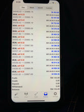 Load image into Gallery viewer, US30 VIP US30, NAS100, GOLD, &amp; FOREX TRADE ALERTS 6 month Membership
