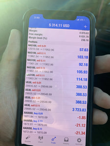 US30 VIP Lifetime Membership Live Forex Trade Alerts